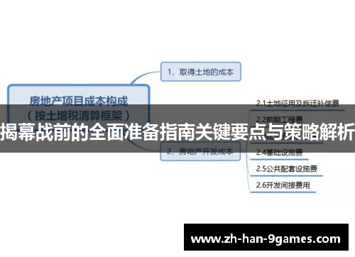揭幕战前的全面准备指南关键要点与策略解析