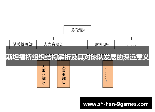 斯坦福桥组织结构解析及其对球队发展的深远意义