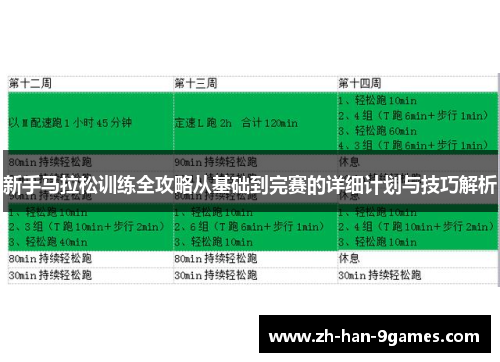 新手马拉松训练全攻略从基础到完赛的详细计划与技巧解析 新手马拉松训练全攻略从基础到完赛的详细计划与技巧解析