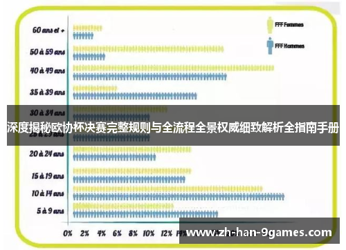 深度揭秘欧协杯决赛完整规则与全流程全景权威细致解析全指南手册 深度揭秘欧协杯决赛完整规则与全流程全景权威细致解析全指南手册