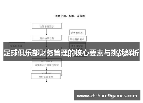 足球俱乐部财务管理的核心要素与挑战解析