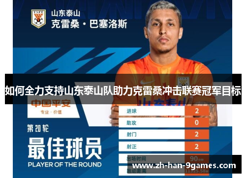 如何全力支持山东泰山队助力克雷桑冲击联赛冠军目标