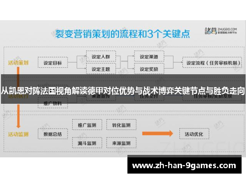 从凯恩对阵法国视角解读德甲对位优势与战术博弈关键节点与胜负走向