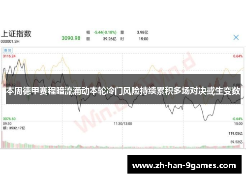 本周德甲赛程暗流涌动本轮冷门风险持续累积多场对决或生变数