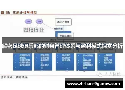 解密足球俱乐部的财务管理体系与盈利模式探索分析