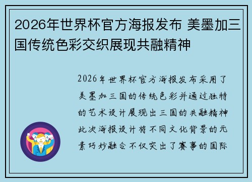 2026年世界杯官方海报发布 美墨加三国传统色彩交织展现共融精神 2026年世界杯官方海报发布 美墨加三国传统色彩交织展现共融精神